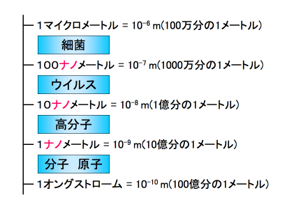 scale2.png